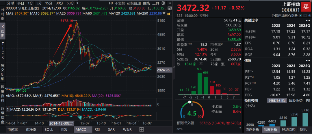 九游娱乐app-Polkadot冲破472美元大关，牛市是否已来临？的简单介绍