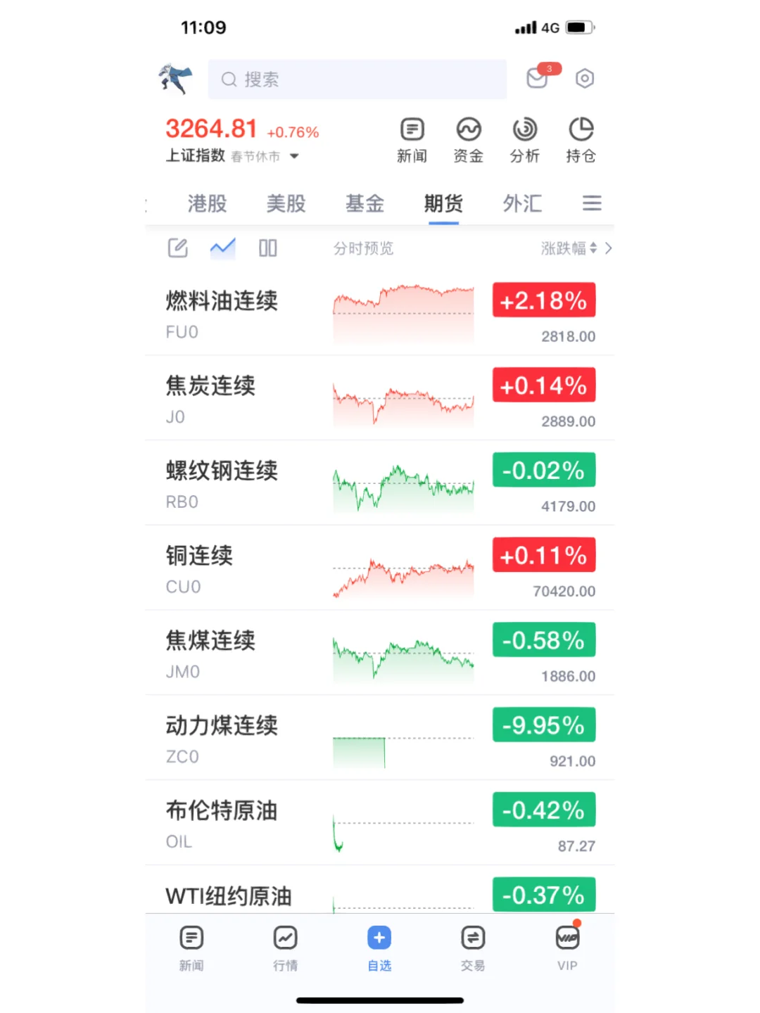 Polkadot冲破472美元大关，牛市是否已来临？的简单介绍