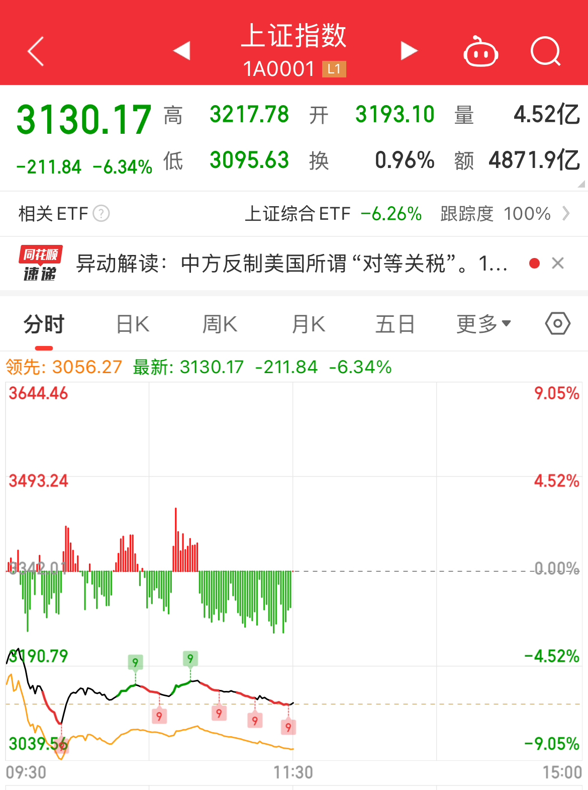 九游娱乐登录-SEC遭遇大幅下滑超98%，投资者恐慌性抛售的简单介绍