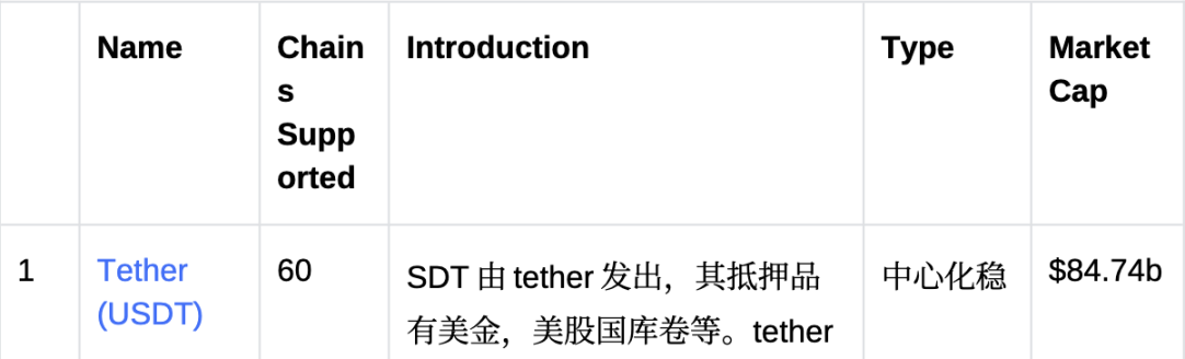 九游娱乐app-OKX突遭安全漏洞，流失高达加密市场万美元！的简单介绍