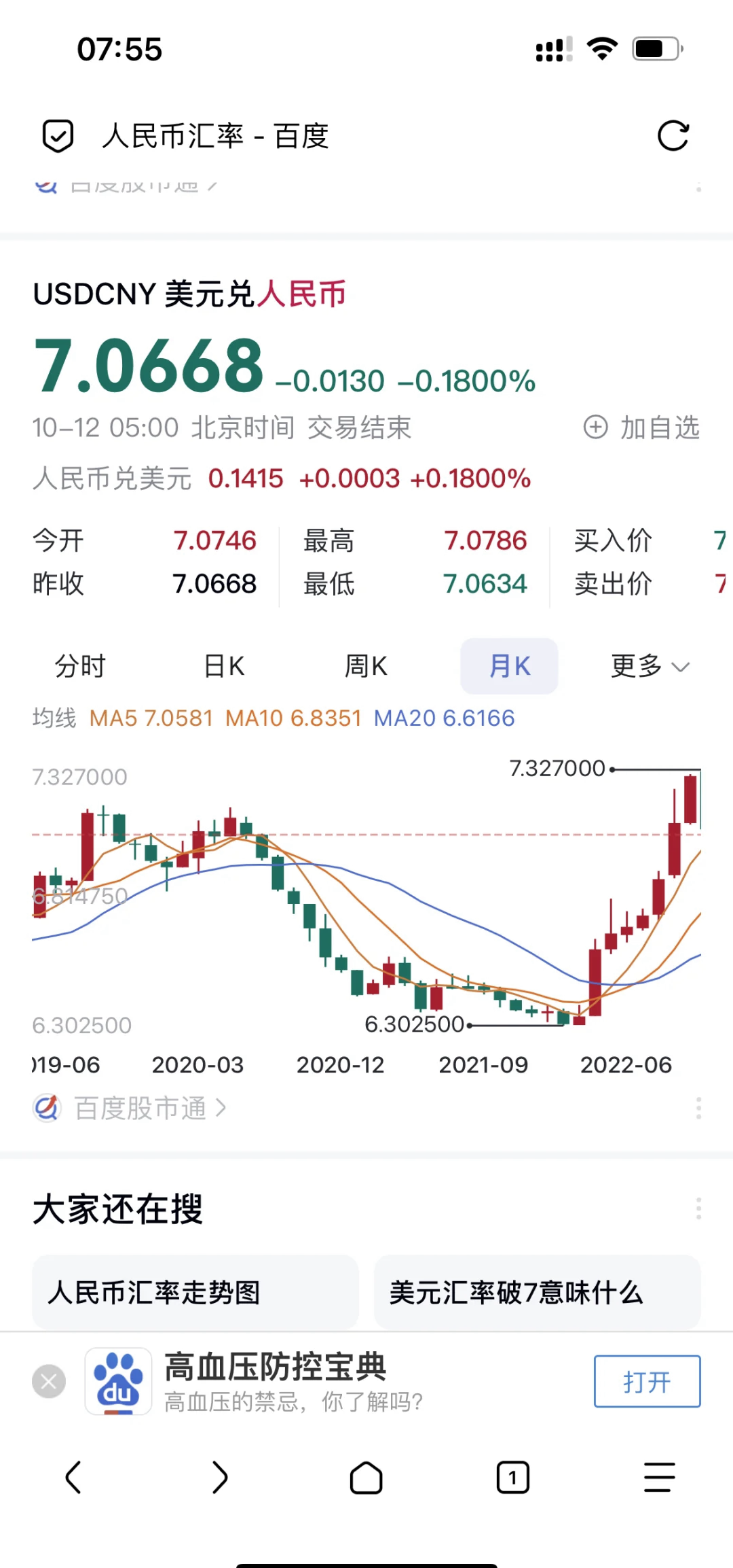 关于FTX冲破19.67美元大关，牛市是否已来临？的信息