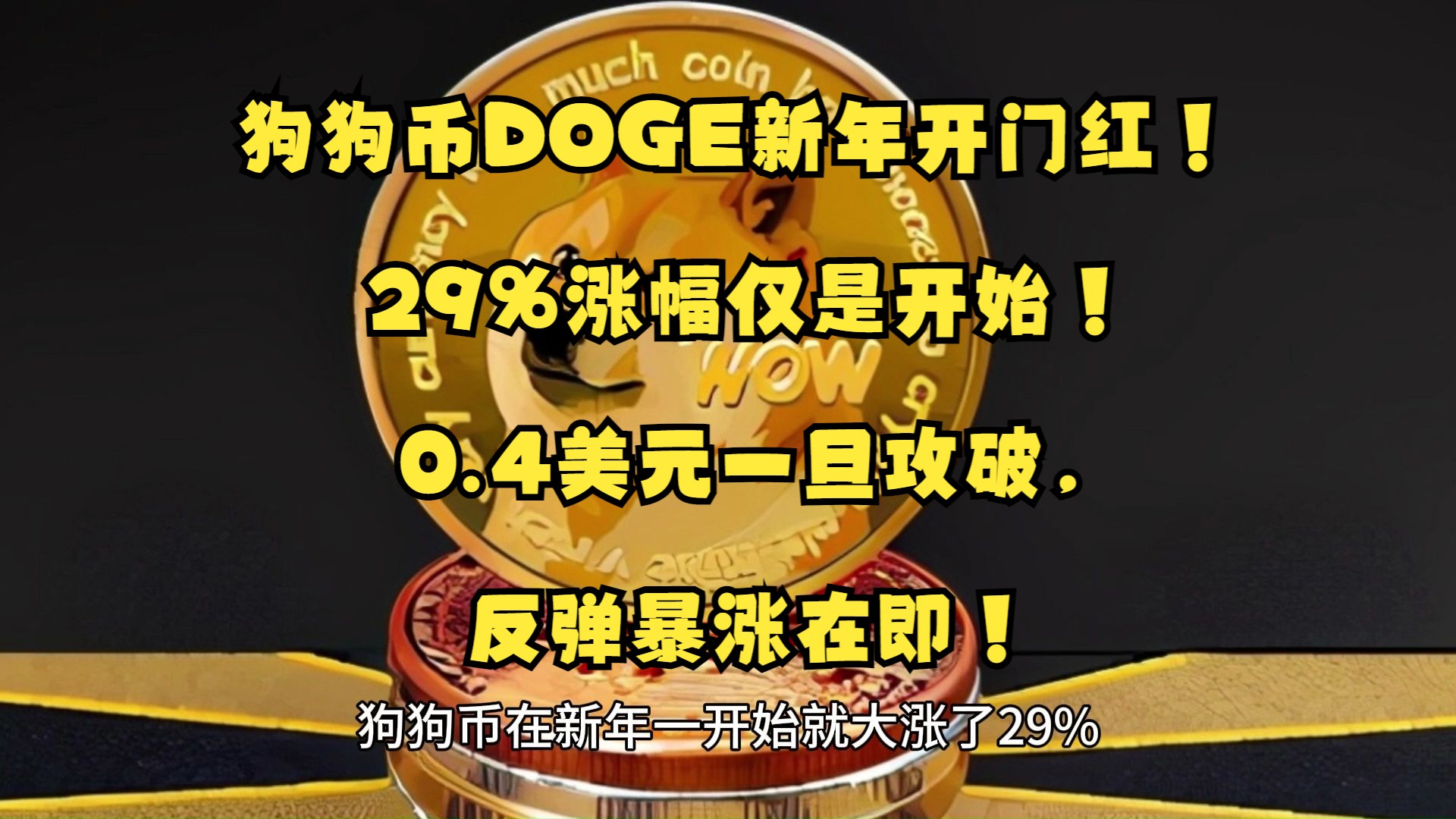 狗狗币投资骗局被揭发，已有超494人被骗！