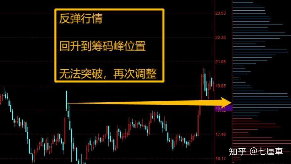 九游娱乐-ARB冲破27.84美元大关，牛市是否已来临？