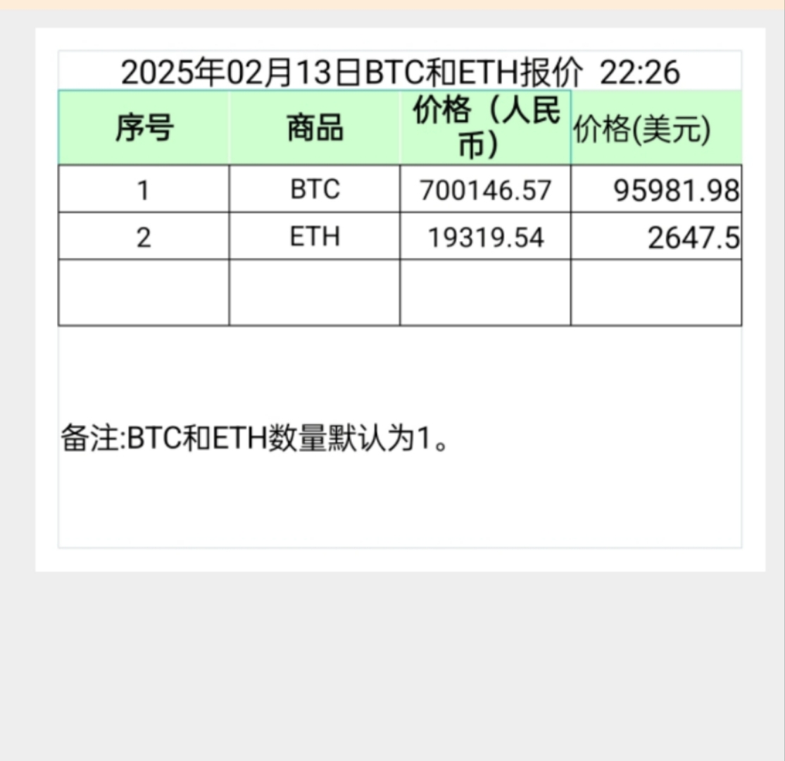 九游娱乐app-加密市场空投即将开始，参与用户将获256枚代币