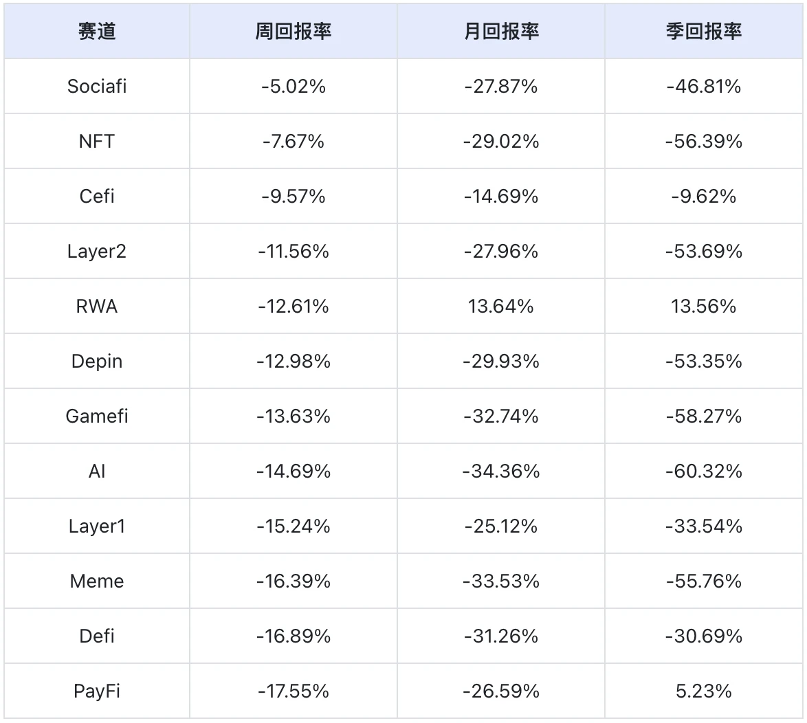 九游娱乐登录-TON上涨势惊人，一夜飙升358%，加密市场沸腾的简单介绍